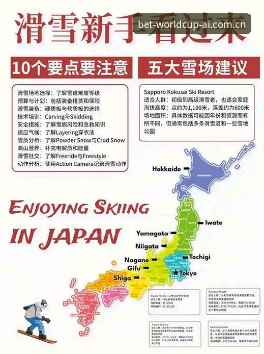 中国区世界杯网投官网安卓版 玩转中国区世界杯网投官网安卓版的6个必知要点