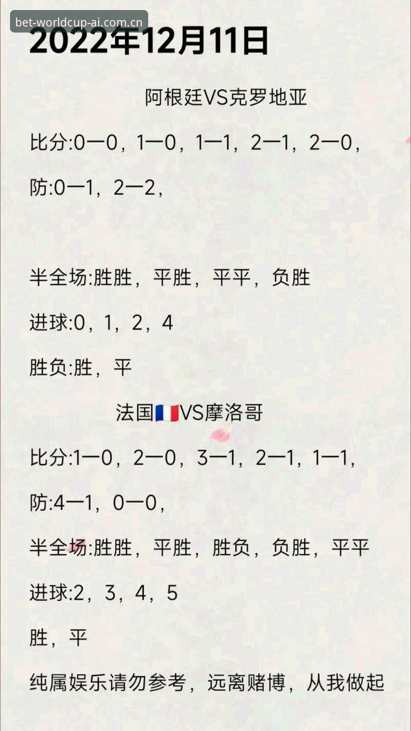 世界杯投注站老用户分享：iOS世界杯网投保真数据的避坑实操